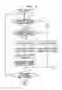 Fig. 03 - Imaging apparatus, imaging control method and storage medium