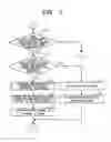 Fig. 04 - Imaging apparatus, imaging control method and storage medium