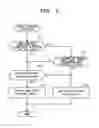 Fig. 06 - Imaging apparatus, imaging control method and storage medium