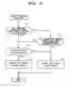 Fig. 03 - Imaging apparatus, imaging control method and storage medium