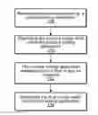 Fig. 01 - Fill with camera ink