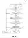 Fig. 07 - Methods and systems for ignoring unintentional key presses