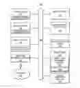 Fig. 01 - COMPUTER SYSTEM AND METHOD FOR MANAGING IN-STORE AISLE