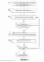 Fig. 03 - Systems, methods, and software for improved video data recovery effectiveness