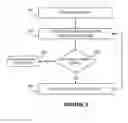 Fig. 04 - Systems, methods, and software for improved video data recovery effectiveness