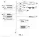 Fig. 07 - Dynamic adjustment of predetermined three-dimensional video settings based on scene content