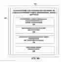 Fig. 09 - Dynamic adjustment of predetermined three-dimensional video settings based on scene content