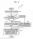 Fig. 08 - Image encoding and decoding apparatus and method