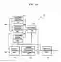 Fig. 09 - Image encoding and decoding apparatus and method