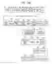 Fig. 136 - IMAGE PROCESSING DEVICE AND METHOD