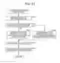 Fig. 22 - IMAGE PROCESSING DEVICE AND METHOD