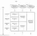 Fig. 01 - Multi-core architecture for low latency video decoder