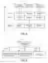 Fig. 04 - Multi-core architecture for low latency video decoder