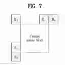Fig. 07 - METHOD AND DEVICE FOR PROCESSING VIDEO SIGNAL