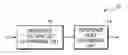 Fig. 01 - METHOD AND APPARATUS FOR ENCODING VIDEO AND METHOD AND APPARATUS FOR DECODING VIDEO DETERMINING INTER-PREDICTION REFERENCE PICTURE LIST DEPENDING ON BLOCK SIZE