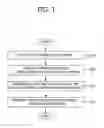 Fig. 02 - METHODS AND APPARATUSES FOR ENCODING/DECODING HIGH RESOLUTION IMAGES
