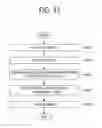 Fig. 32 - METHODS AND APPARATUSES FOR ENCODING/DECODING HIGH RESOLUTION IMAGES