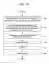 Fig. 33 - METHODS AND APPARATUSES FOR ENCODING/DECODING HIGH RESOLUTION IMAGES