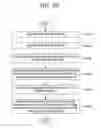 Fig. 41 - METHODS AND APPARATUSES FOR ENCODING/DECODING HIGH RESOLUTION IMAGES