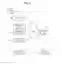 Fig. 06 - METHOD FOR RECEIVING ENHANCED SERVICE AND DISPLAY APPARATUS THEREOF