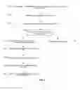 Fig. 08 - Method and apparatus for content protection and billing for mobile delivery of satellite content