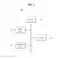 Fig. 02 - Portable device, smart watch, and method of controlling therefor