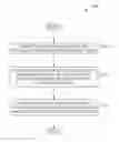 Fig. 01 - Optical path fault recovery