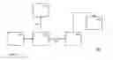 Fig. 02 - Audio forwarding device and corresponding method