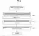 Fig. 09 - Information processing system and storage medium
