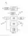 Fig. 02 - Location based, virtual network computing-switching system