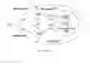 Fig. 02 - Method and apparatus for negotiating security during handover between different radio access technologies