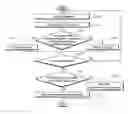 Fig. 01 - Method and apparatus for analyzing interference in time-space dimensions
