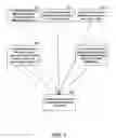 Fig. 08 - Managing uncertain measurement occasions