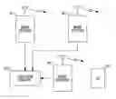 Fig. 01 - Interference control, SINR optimization and signaling enhancements to improve the performance of OTDOA measurements