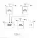 Fig. 02 - Interference control, SINR optimization and signaling enhancements to improve the performance of OTDOA measurements