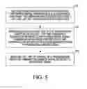 Fig. 06 - Interference control, SINR optimization and signaling enhancements to improve the performance of OTDOA measurements