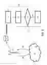Fig. 06 - CONGESTION MANAGEMENT
