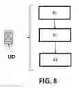 Fig. 09 - CONGESTION MANAGEMENT