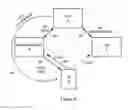 Fig. 09 - Base stations and nodes for use in a mobile communications network and methods of operating the same