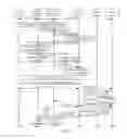 Fig. 09 - Data forwarding method and device