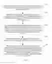 Fig. 04 - Method for determining target, network element, and system for determining target