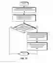 Fig. 09 - Gateways and routing in software-defined manets