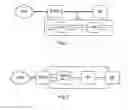 Fig. 02 - Routing an IP session over WLAN