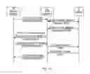 Fig. 07 - Routing an IP session over WLAN