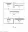 Fig. 02 - Position-based mobile terminal power management device
