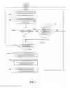 Fig. 08 - Method and apparatus for economizing power consumption in wireless products