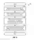Fig. 08 - Positioning of a wireless device