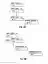 Fig. 04 - POINT TO MULTI-POINT SERVICES USING SHARED CHANNELS IN WIRELESS COMMUNICATION SYSTEMS