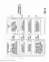 Fig. 07 - POINT TO MULTI-POINT SERVICES USING SHARED CHANNELS IN WIRELESS COMMUNICATION SYSTEMS