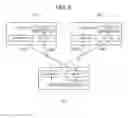 Fig. 08 - SYSTEM AND METHOD FOR PRIORITY DATA TRANSMISSION ON LTE DUAL CONNECTIVITY